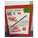 IHC Data Bpook  1900 - 1940