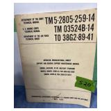 Operator Manual for 20 HP Military Engines