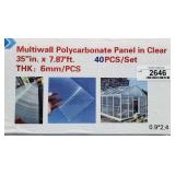 (40) Clear Multi-Wall Polycarbonate Panels