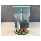 Harbour Lights Wind Point Lighthouse Wisconsin