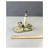 1991 Harbour Lights miniature figurine of the