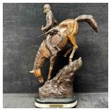 Mountain Man After Frederic Remington Modern Repli