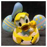 Disney Parks Donald Duck Easter Egg Ear Hat Orname