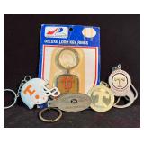 University Of Tennessee Random Bundle (F18)