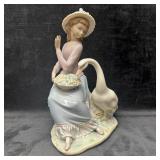 Goose Trying to Eat Lladro Porcelain Figurine