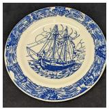 Vintage Lake Erie Centennial U.S.S. Niagara Plate
