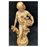 Vintage Chalkware Marwal Rancoulet Peasant Woman S