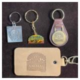 Disney Animal Kingdom Keychains Cirque Du Soleil K