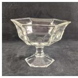 Glass Pedestal Bowl Clear