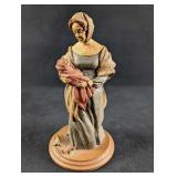 Retired Tom Clark's 'Great People In History' Virg