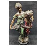 After Auguste Moreau: Two Women Bronze Statue