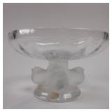 Lalique Nogent Compote Four Sparrows Footed Pedest