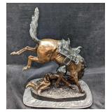 LE After Frederic Remington Wicked Pony Bronze Scu