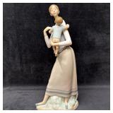 Lladro 4701 Mothers Love Mother and Child Porcelai
