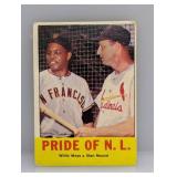 1963 Topps Willie Mays, Stan Musial #138