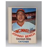 1977 Hostess Baseball Johnny Bench HOF Reds Stain