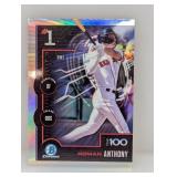 Roman Anthony 2025 Bowman Scouts Top 100 #Btp-1