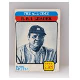1973 Topps Babe Ruth (All Time RBI Leader) HOF
