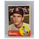 1963 Topps Baseball #49 Dal Maxvill RC