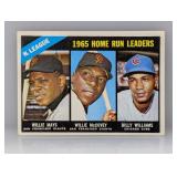 1966 Topps Baseball Home Run Leaders (Mays) HOF