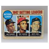 1968 Topps Baseball 1 Batting Leaders Clemente HOF