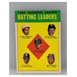 1963 Topps Baseball #1 Leaders Musial/Aaron HOF