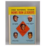 1963 Topps Baseball #3 HR Leaders Mays/Aaron HOF