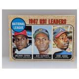 1968 Topps Baseball RBI Leaders Clemente/Aaron HOF