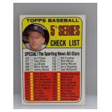 1969 Topps Unchecked Checklist MICKEY MANTLE 412