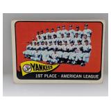 1965 Topps Baseball #513 New York Yankees Team