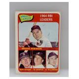 1965 Topps Baseball #5 RBI Leaders A.L. Mantle HOF