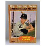 1962 Topps Baseball Norm Cash-All-Star 466