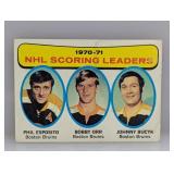 1971/72 Topps NHL LEADERS ESPOSITO/ORR/BUCYK Stain 1971/72 Topps NHL LEADERS ESPOSITO/ORR/BUCYK Stain