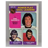 1975/76 Topps NHL ldr Phil Esposito-HOF 212 Crease 1975/76 Topps NHL ldr Phil Esposito-HOF 212 Crease
