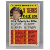1969 Topps Unchecked Checklist Mickey Mantle-HOF 1969 Topps Unchecked Checklist Mickey Mantle-HOF