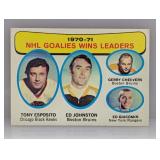 1971/72 Topps NHL LDRS ESPOSITO/CHEEVERS/GIACOMIN 1971/72 Topps NHL LDRS ESPOSITO/CHEEVERS/GIACOMIN