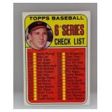 1969 Topps Baseball Robinson Checklist HOF mk