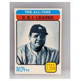 1973 Topps Babe Ruth-All Time RBI Leader HOF 474