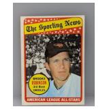 1969 Topps Baseball Brooks Robinson HOF 421