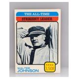 1973 Topps Walter Johnson-All Time Strikeout HOF