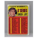 1969 Topps Brooks Robinson Checklist Unchecked