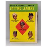 1963 Topps Leaders Musial Aaron & Robinson Crease