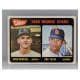1965 Topps Baseball 1965 Rookie Stars Bob Tolan