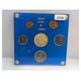 Proof Coins of Turkey Set