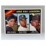 1966 Topps LEADERS ROCKY COLAVITO/TONY OLIVA 220