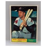 1961 Topps Baseball Tito Francona High Number 503