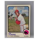 1973 Topps Joe Torre #450 Edges