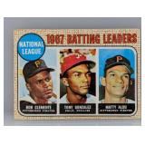 1968 Topps NL BATTING LEADERS ROBERTO CLEMENTE 1