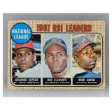 1968 Topps NL RBI LEADERS CEPEDA/CLEMENTE/AARON 3