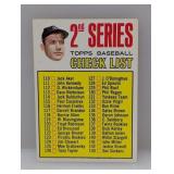 1967 Topps MANTLE CHECKLIST UNCHECKED 103 Stain